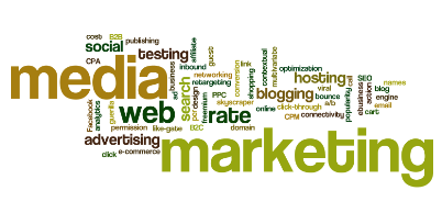 media planning and buying word cloud