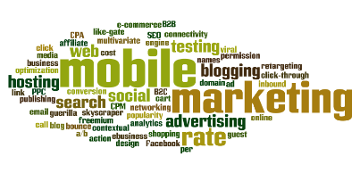 mobile marketing word cloud