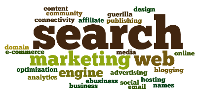 search marketing word cloud